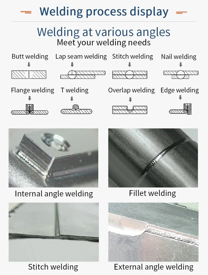 COD单页系统建站,联系QQ：494906791/微信：Cod_web